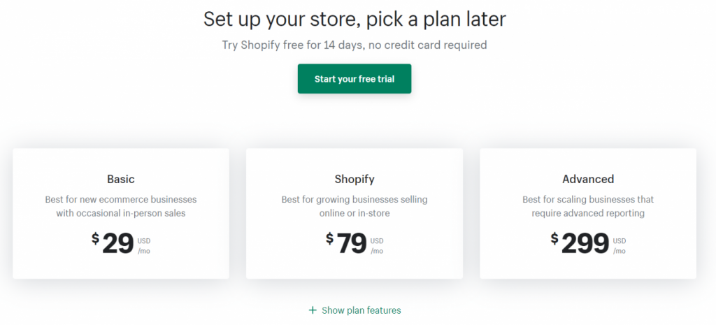 to andre planer Shopify tilbyr